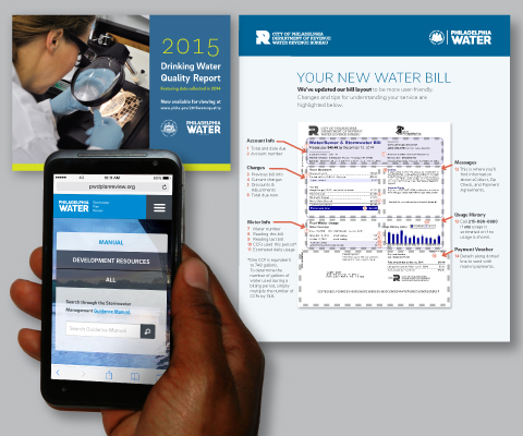 Our new look in action: Philadelphia Water's 2015 Drinking Water Quality Report, our revamped bill, and the new Stormwater Regulations website. Credit: Philadelphia Water.