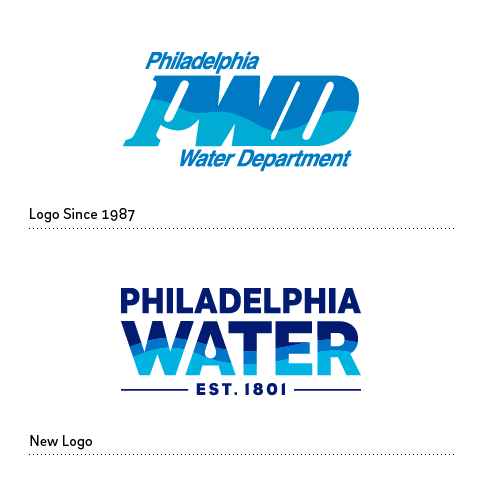 Philadelphia Water is rolling out a new look for the first time since 1987.