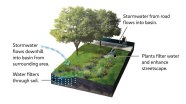 What Is A Retention Basin Used For At Eve Gonzalez Blog What Is A Retention Basin Used For At Eve Gonzalez Blog