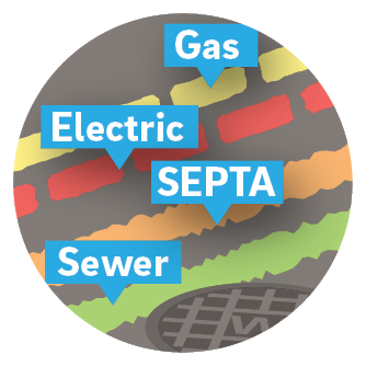 Damaged Water Mains & Pipes: Water Infrastructure Emergencies