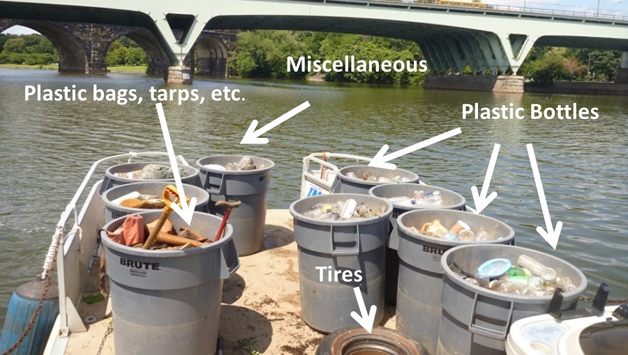 Image of plastic barrels filled with trash and debris on a boat deck floating on the river with a bridge behind it