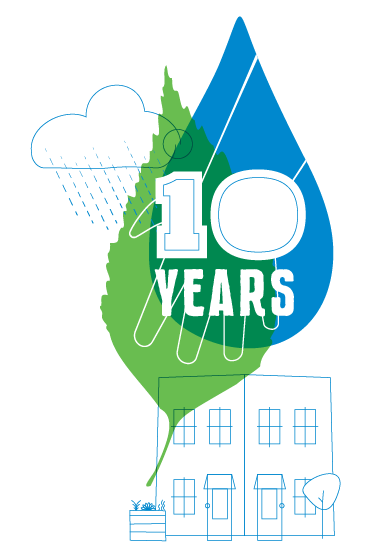 10 years of Green City, Clean Waters