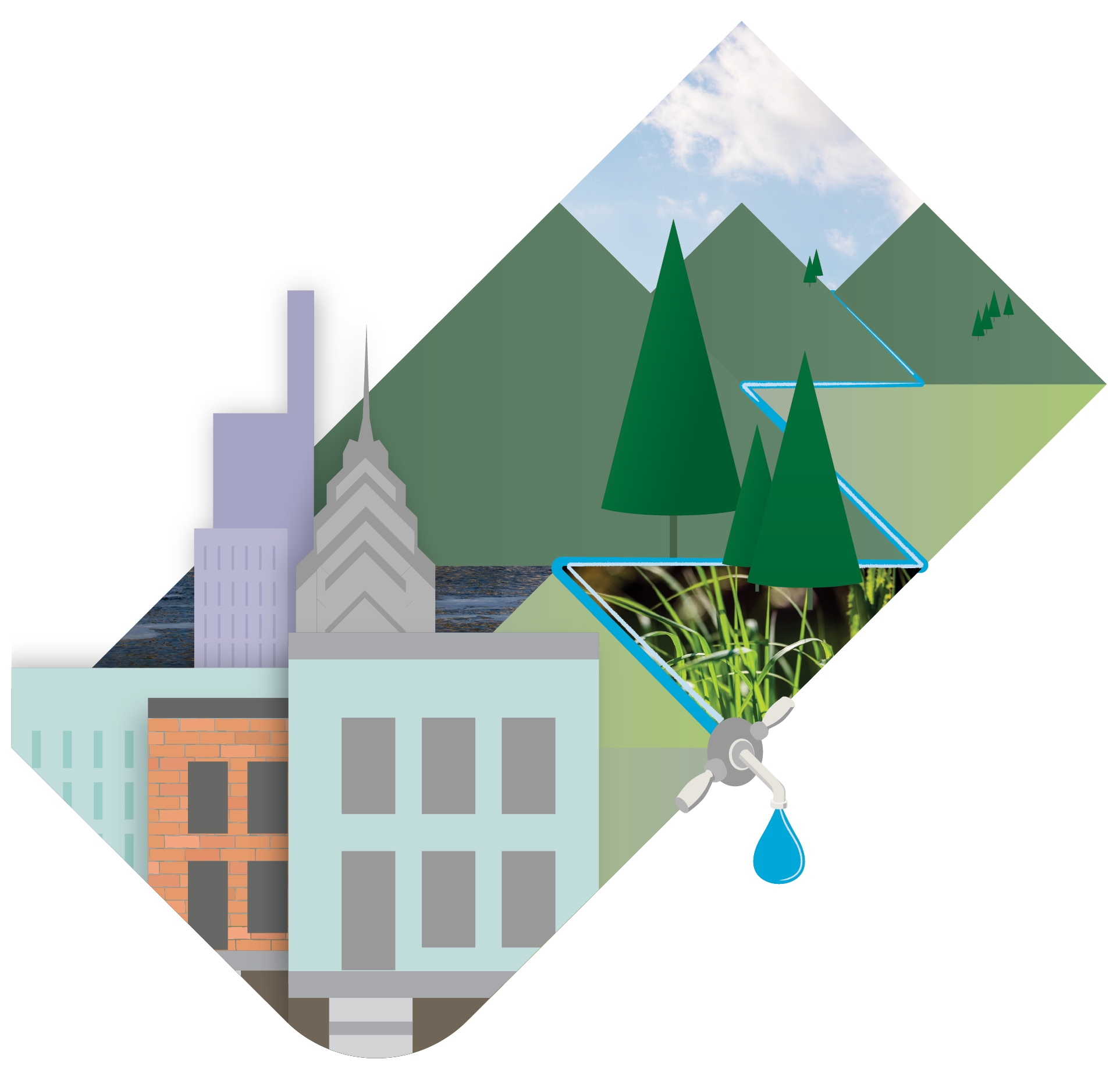 2021 Drinking Water Quality Report Philadelphia Water Department