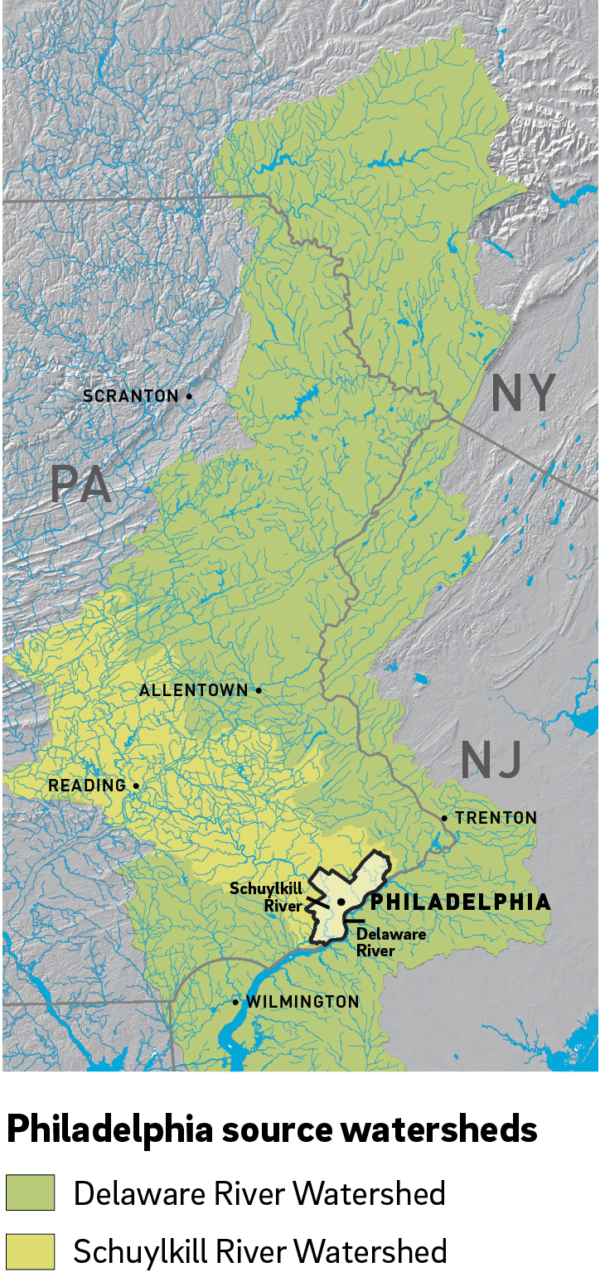 A map showing the Delaware and Schuylkill River Watersheds, which supply Philadelphia's water. The map includes the entire eastern border of Pennsylvania, most of New Jersey, and a bit of Delaware and Maryland (which aren't labeled). The Delaware watershed covers and loosely follows that border,, extending farther west into PA than it does east into NJ. It includes Allentown, Reading, and Philadelphia, PA, Trenton New Jersey, and downstream of us, Wilmington, DE. Scranton is included on the map but is outside the watershed. The Schuylkill watershed is a subsection of the Delaware's, on the west side, extending from north and west of Reading southeast to Philadelphia, where the Schuylkill River joins the Delaware.