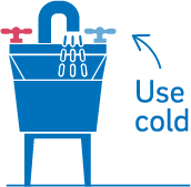 simplified illustration of a utility sink, like in a basement or laundry room, with water running and an arrow pointing to the right handle and the text "Use cold"