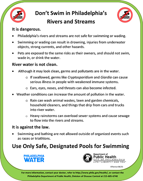 Don't Swim in Philadelphia's Rivers and Streams