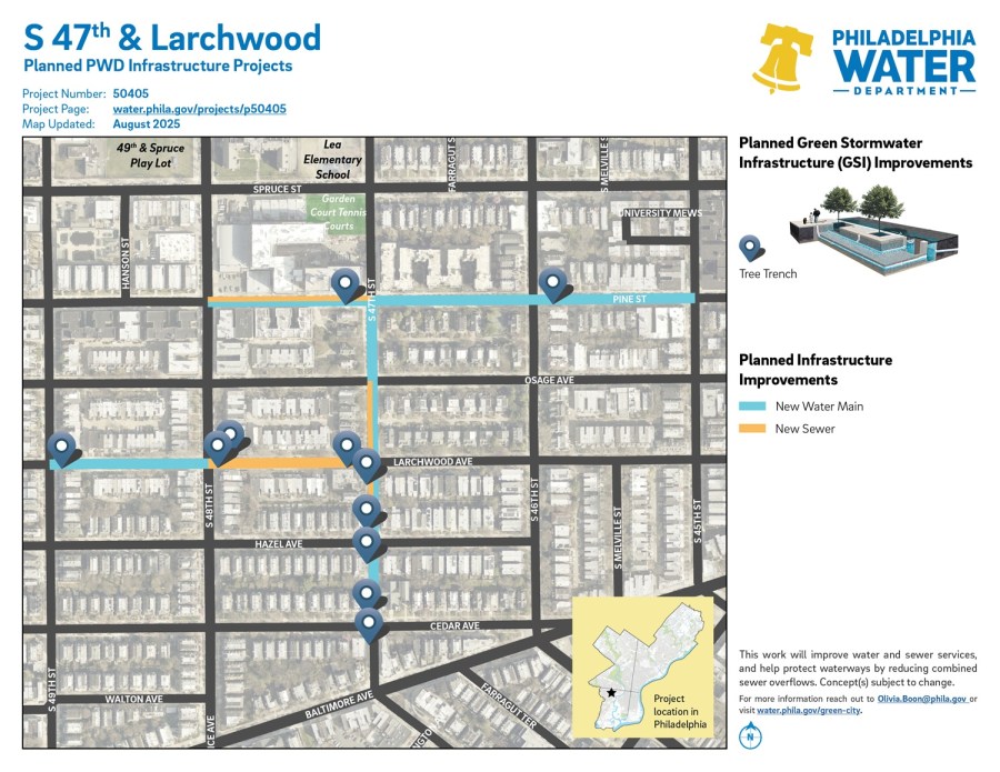 A map showing streets and points of interest around the intersection of S. 47th and Larchwood . Tree trenches, water mains and sewers are indicated.