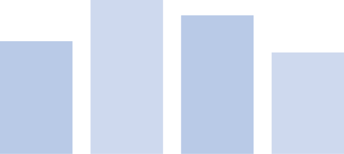 a hypothetical example of a bar chart shows four light blue rectangles at different heights