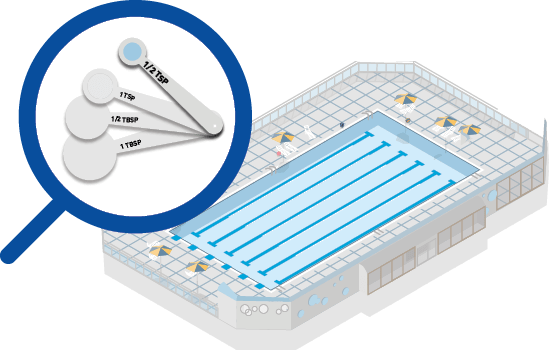 an illustration of a large swimming pool with lap lanes overlaid with a magnifying glass showing measuring spoons, with the smallest, labeled "1/2 TSP" full of something