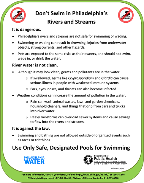 Don't Swim in Philadelphia’s Rivers and Streams