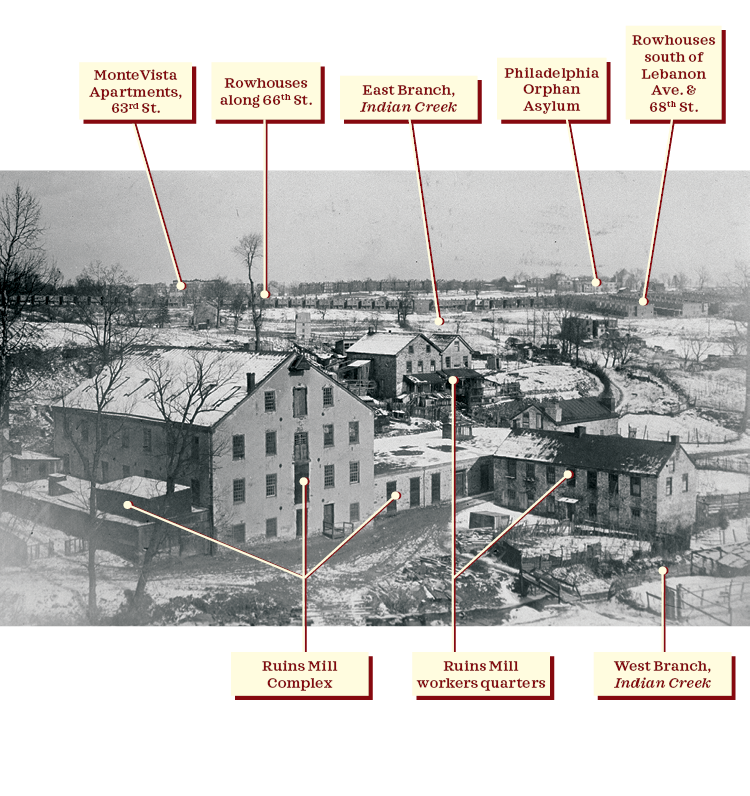 An early photo of the area that became Morris Park, with historic elements highlighted.